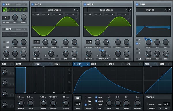 Serum - frequency modulation