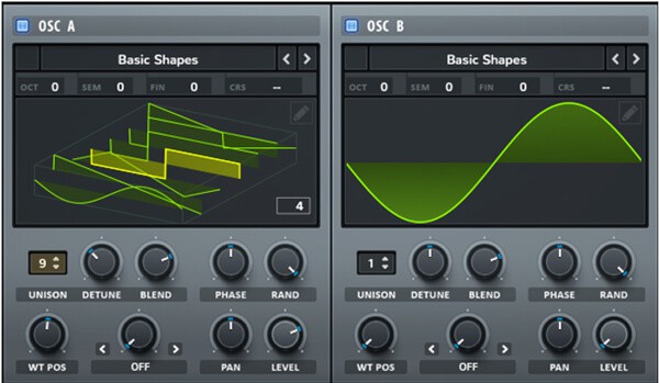 Serum Oscillators A and B