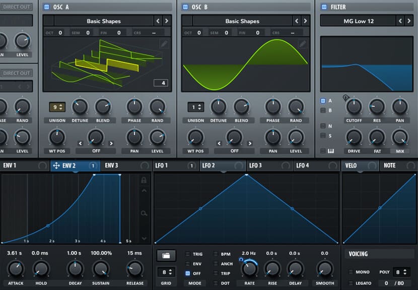 Serum sound design